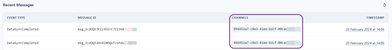 A fragment of the UI that displays the Channels column of the message log with the company ID value recorded in it