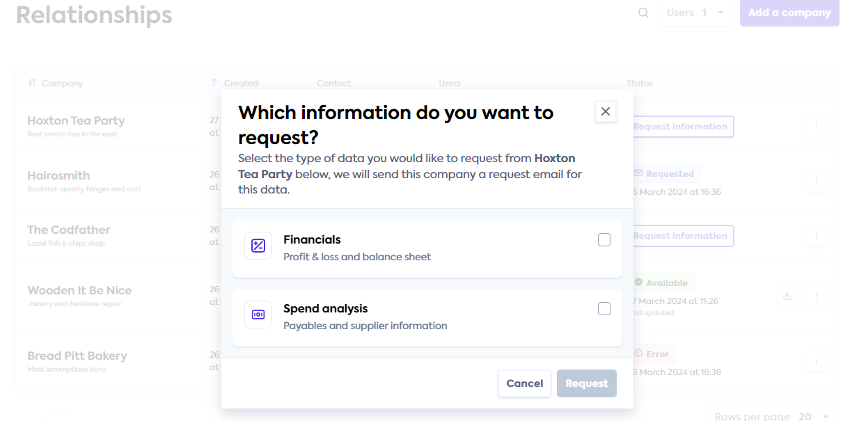 An image of the Relationship Manager Portal user interface with the request financials window open